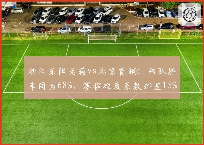 浙江东阳光药vs北京首钢：两队胜率同为68%，赛程难度系数却差15%